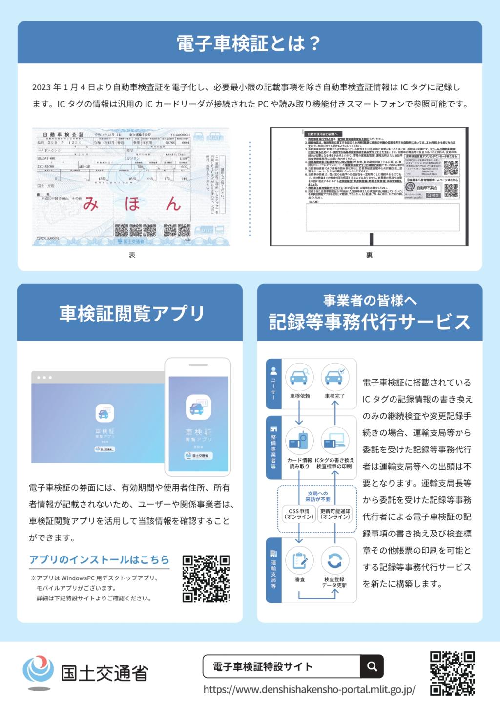 1月4日から車検証が電子化にされました🪄
