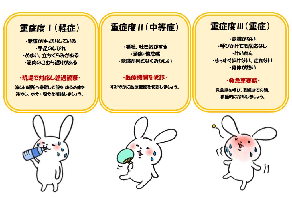 皆さま、熱中症にお気を付け下さい🫠🫠